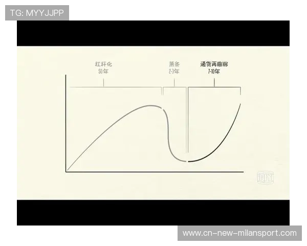 联赛赞助结构重组：长期合约成趋势